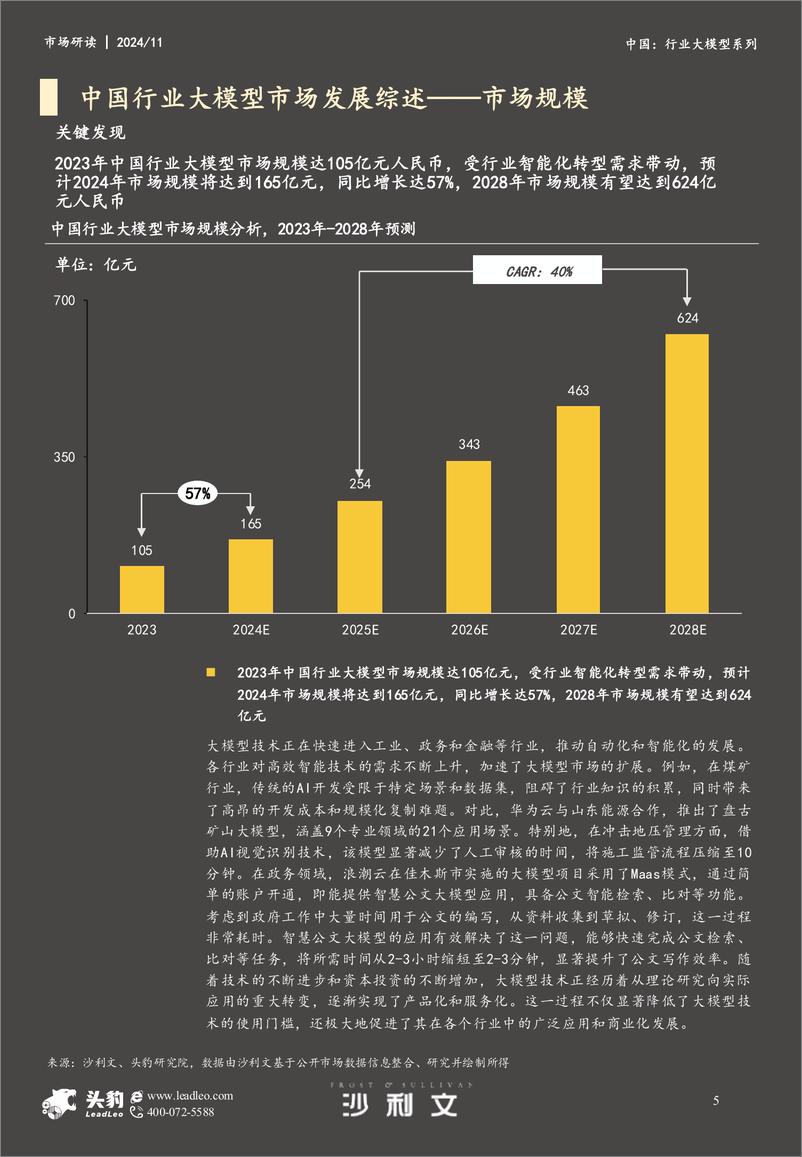 《2024年中国行业大模型市场报告-15页》 - 第5页预览图