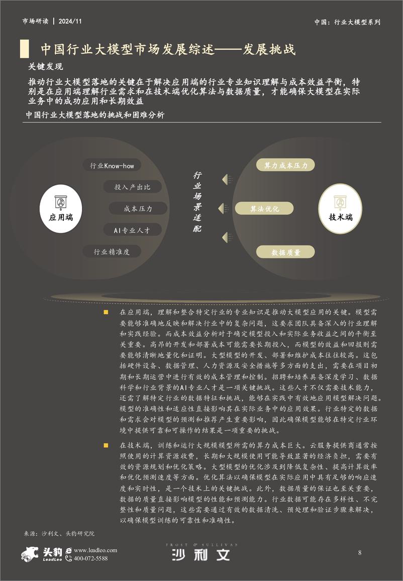 《2024年中国行业大模型市场报告-15页》 - 第8页预览图