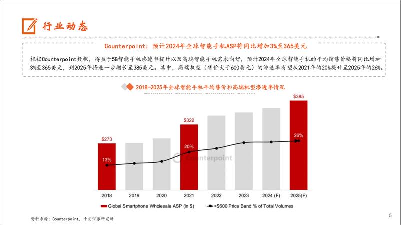 《电子行业：24Q3全球AIPC出货高增，智能手机平均售价逐年提升-241117-平安证券-12页》 - 第5页预览图