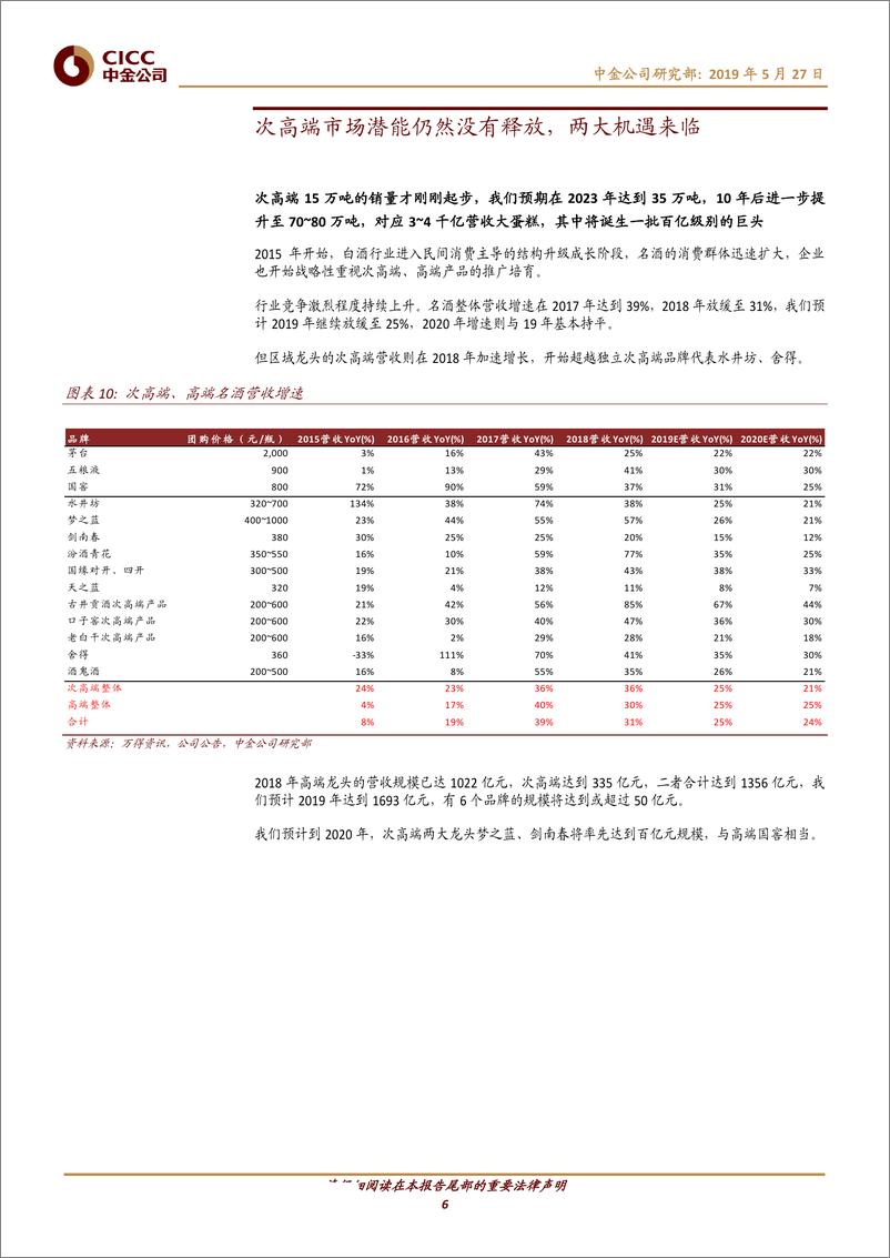 《食品饮料行业：白酒迎来快奢品时代-20190527-中金公司-17页》 - 第7页预览图