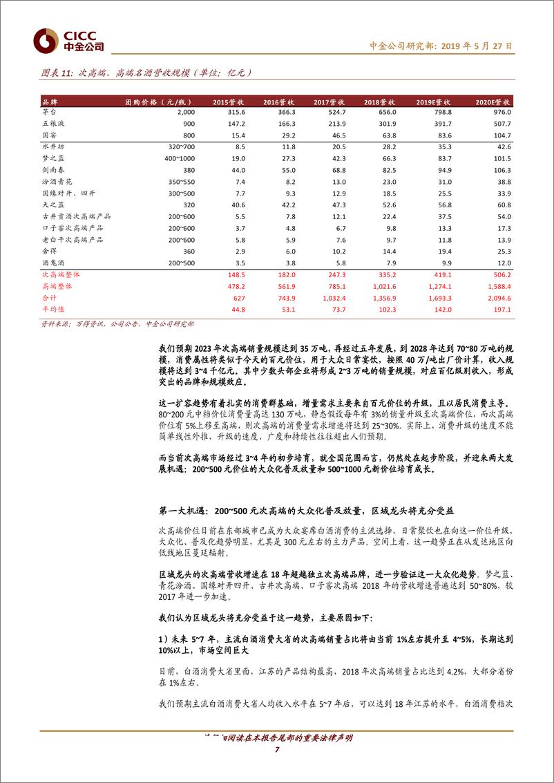 《食品饮料行业：白酒迎来快奢品时代-20190527-中金公司-17页》 - 第8页预览图