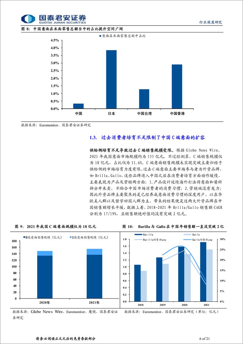 《食品行业中国C端意面行业深度报告：龙头引领，空间打开-20221223-国泰君安-21页》 - 第7页预览图