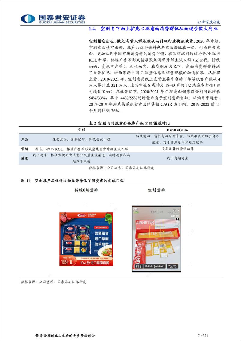 《食品行业中国C端意面行业深度报告：龙头引领，空间打开-20221223-国泰君安-21页》 - 第8页预览图