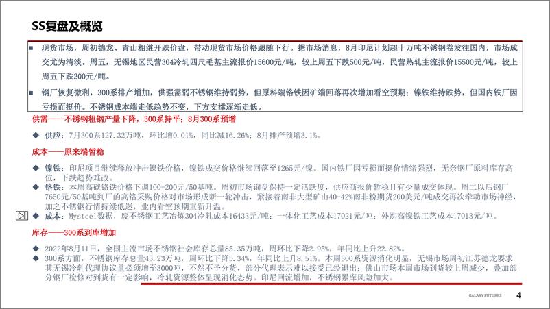 《Ni：宏观助推再回高位，沪镍增库明显，SS，钢厂下调盘价，现货压制价格-20220816-银河期货-29页》 - 第6页预览图