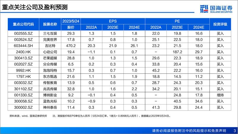 《传媒行业月报：坚守AIGC主线，关注低估值龙头》 - 第4页预览图