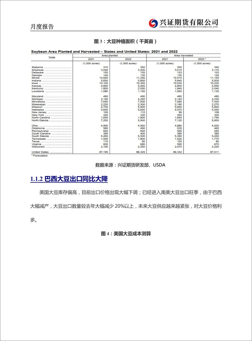 《油脂月度报告：超跌反弹，油脂宽幅震荡-20220801-兴证期货-20页》 - 第6页预览图