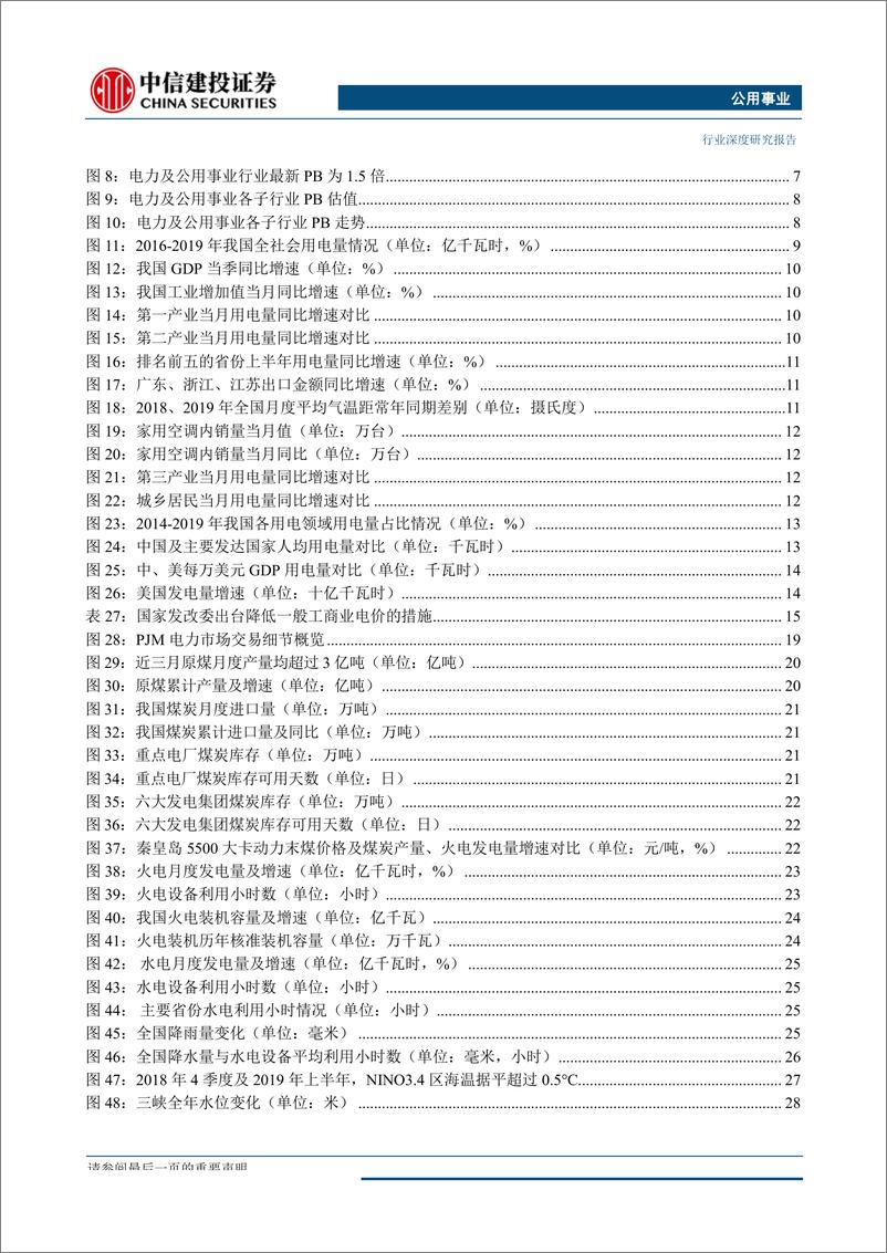 《公用事业行业：行到水穷处，坐看云起时-20190829-中信建投-41页》 - 第4页预览图