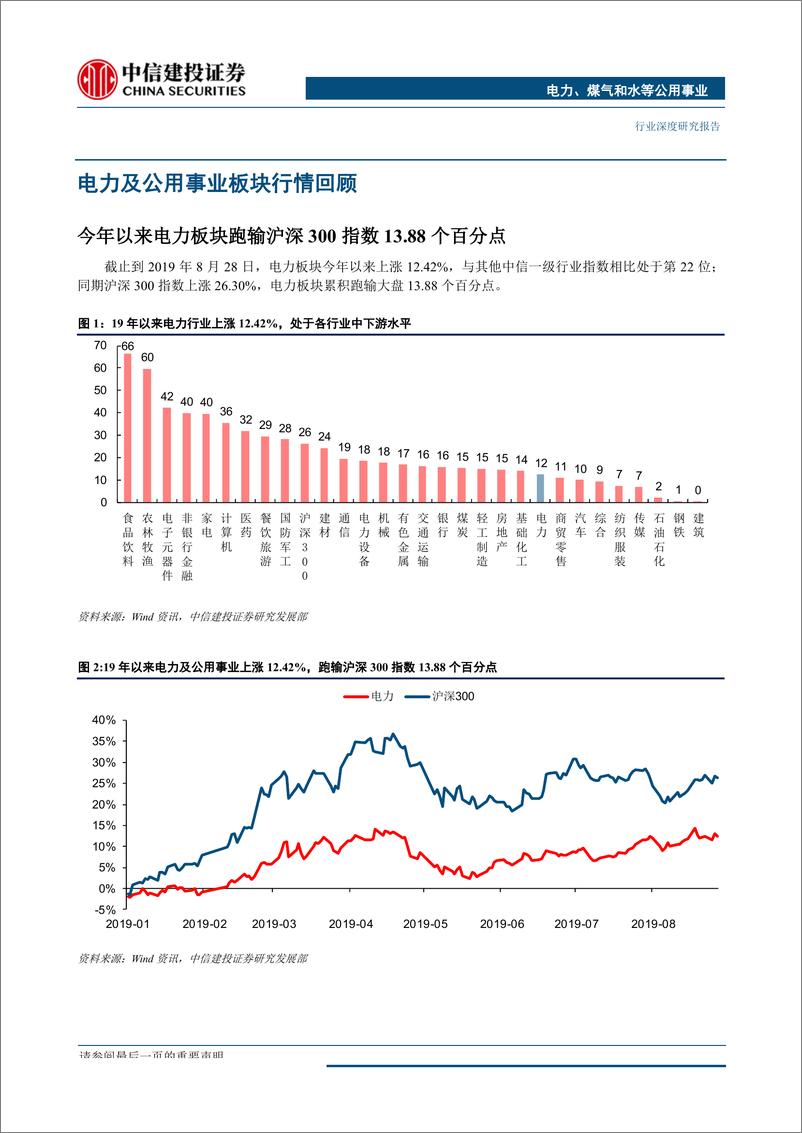 《公用事业行业：行到水穷处，坐看云起时-20190829-中信建投-41页》 - 第6页预览图