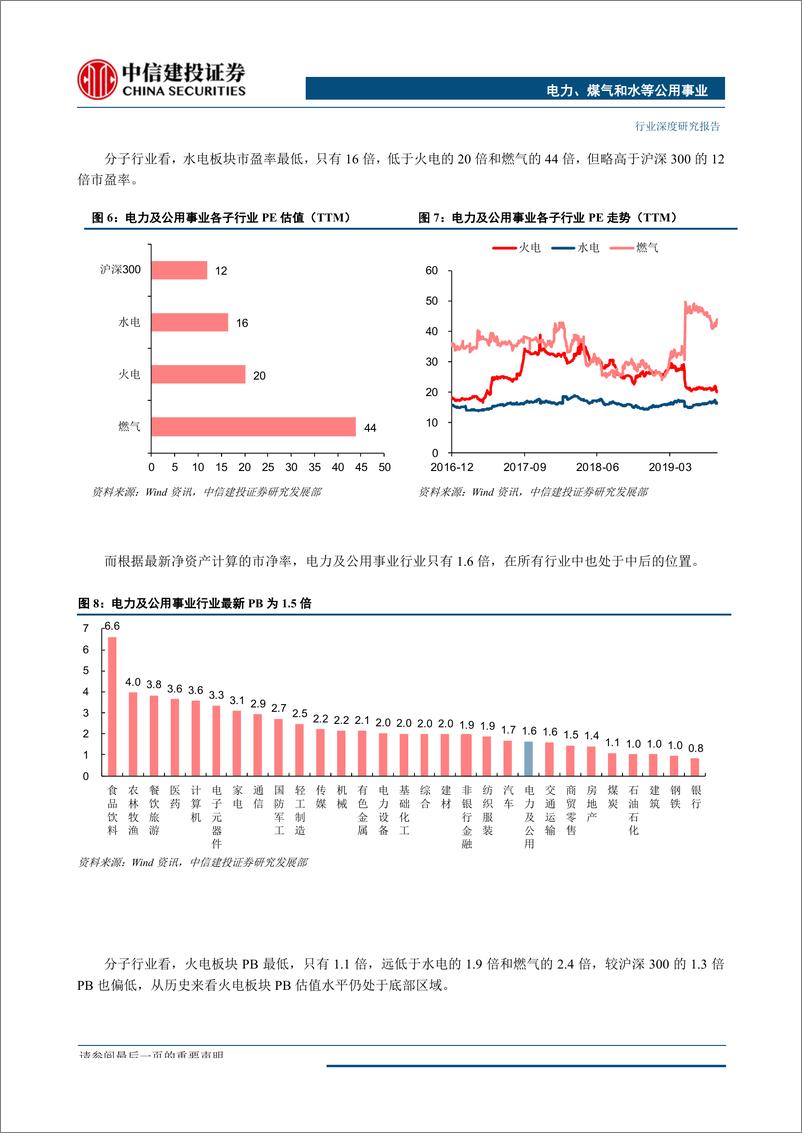 《公用事业行业：行到水穷处，坐看云起时-20190829-中信建投-41页》 - 第8页预览图