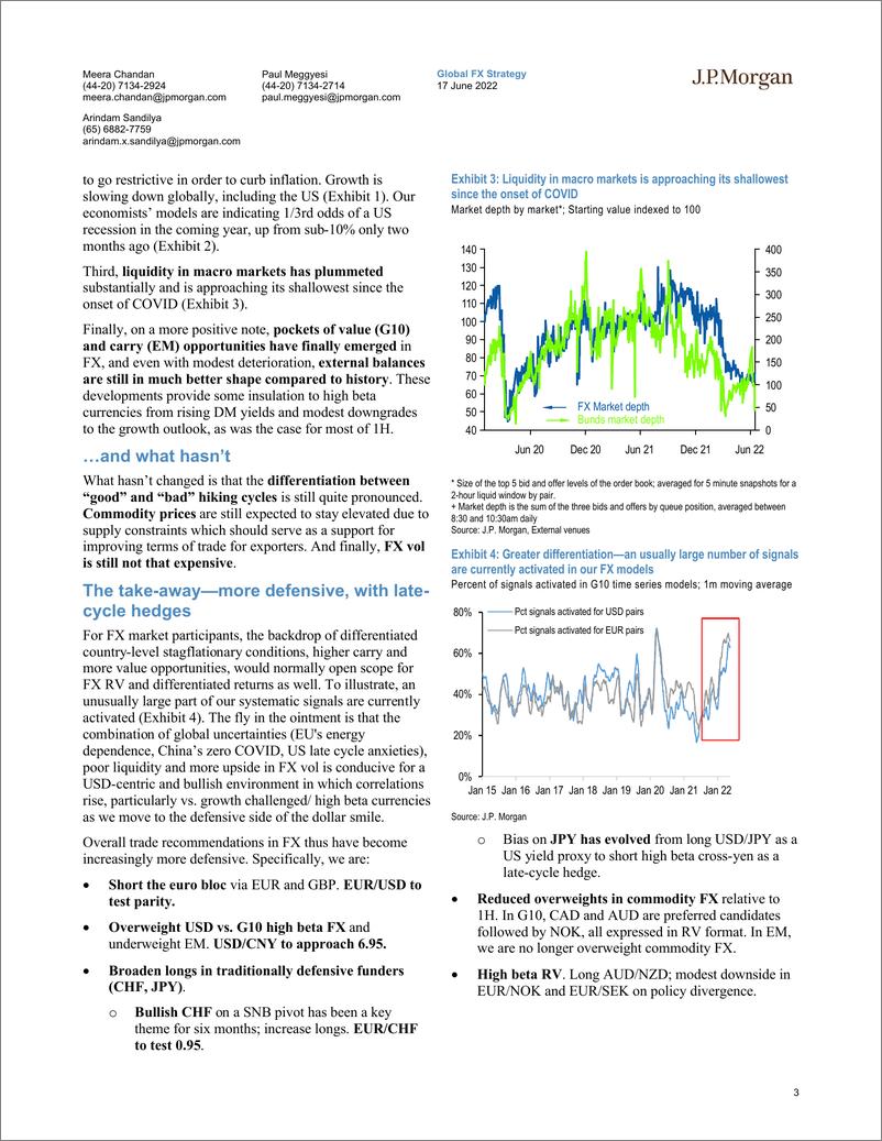 《J.P.摩根-全球投资策略-外汇年中展望：下半年货币需要了解的十件事-2022.6.17-51页》 - 第4页预览图