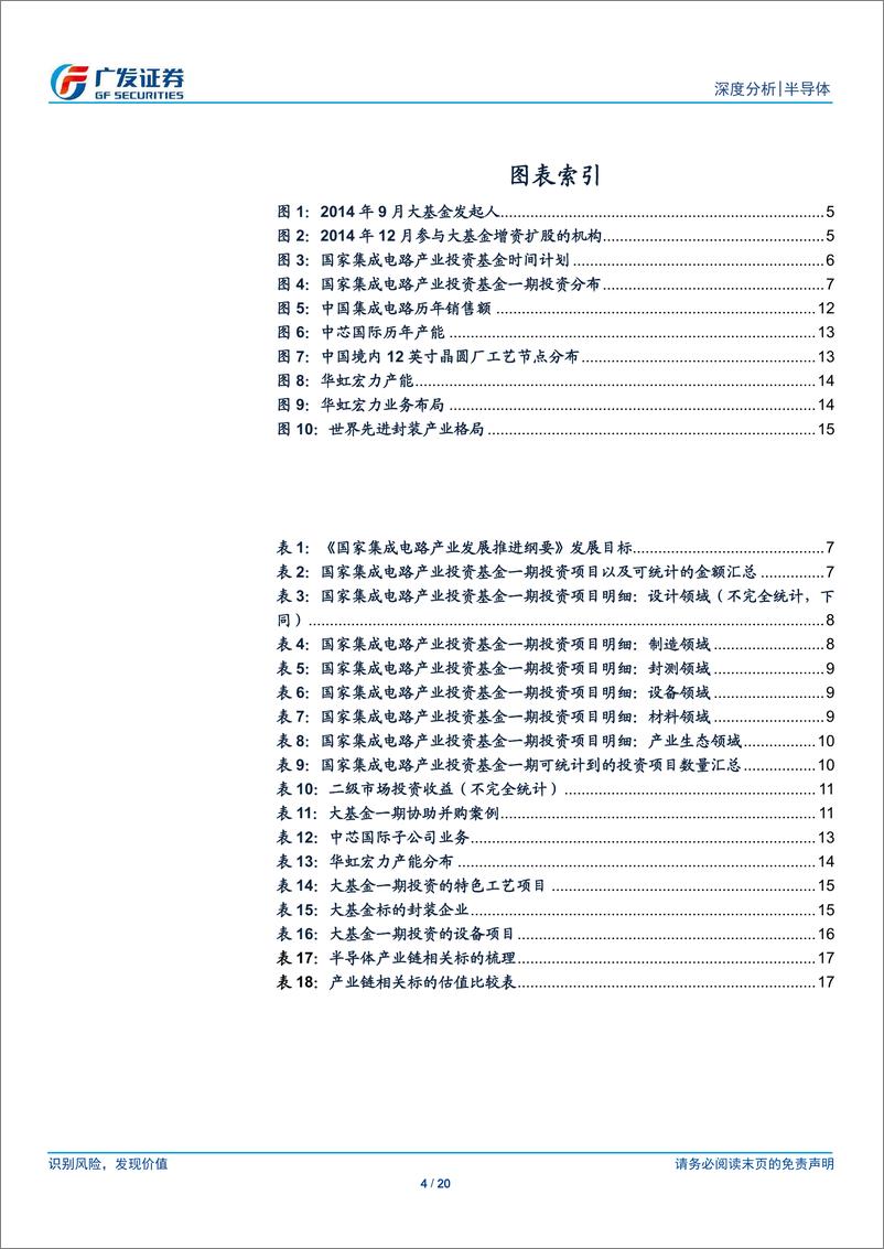 《半导体行业：国家集成电路产业基金一期投资解析-20190308-广发证券-20页》 - 第5页预览图