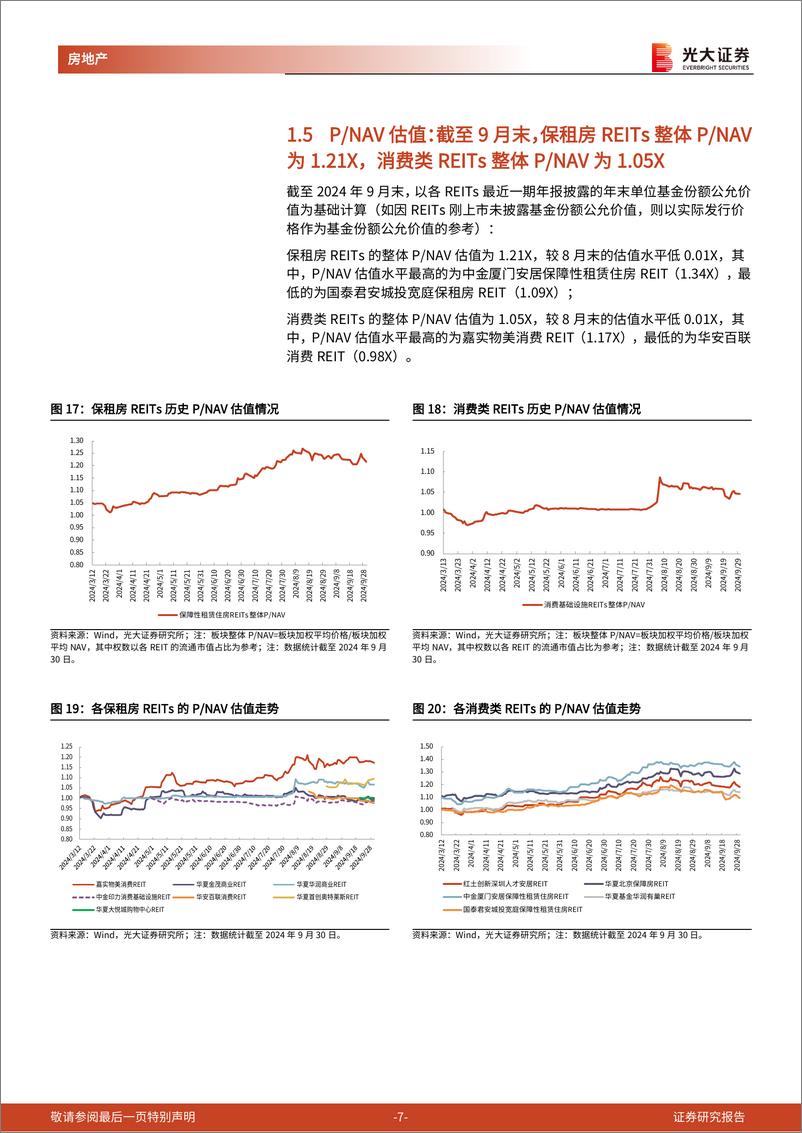 《房地产行业光大地产房地产类公募REITs月报(2024年9月)：C-REITs短期成交遇冷，不改长期投资价值-241021-光大证券-17页.pdf.》 - 第7页预览图