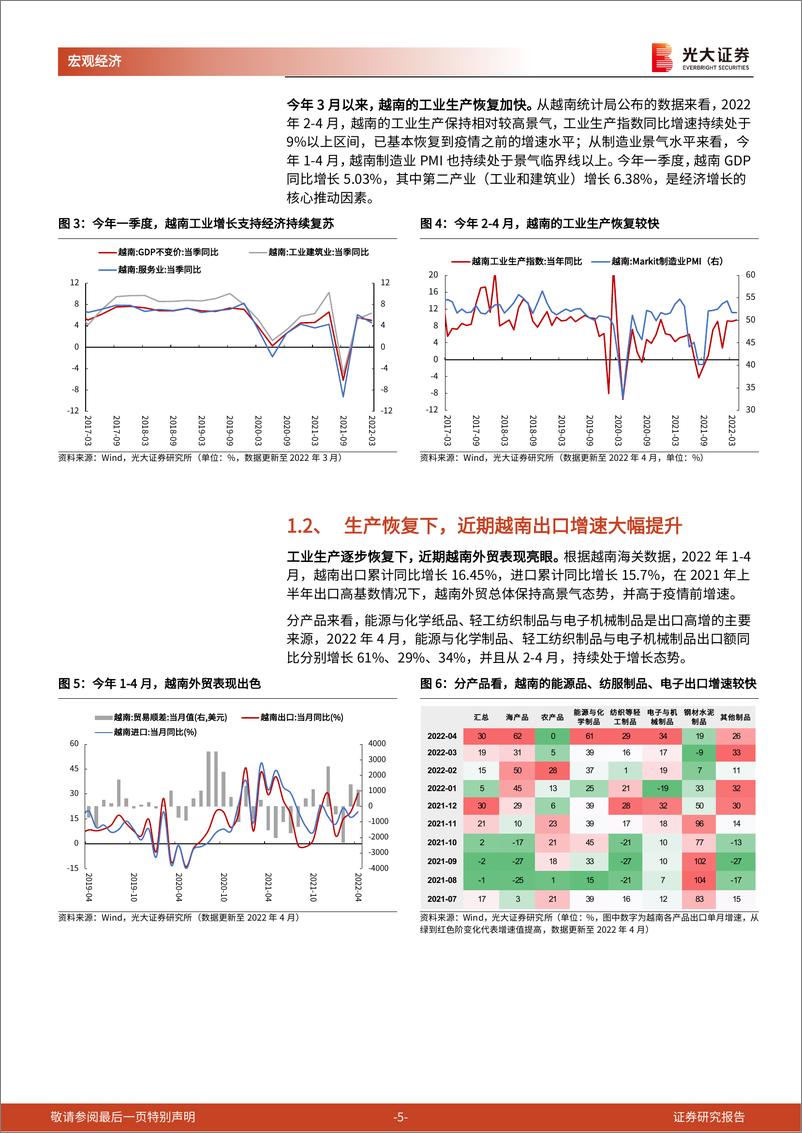 《大国博弈》系列第二十篇：向越南产业转移对我国影响有多大？-20220518-光大证券-17页 - 第6页预览图