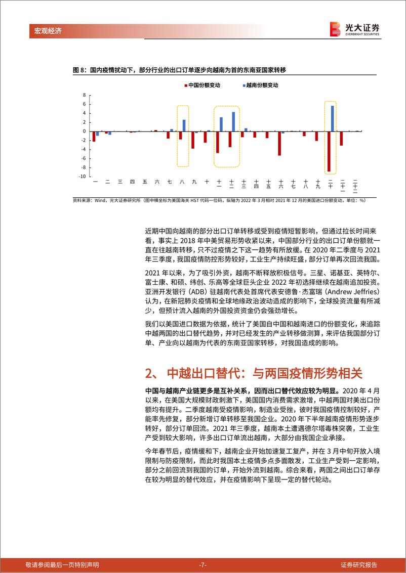 《大国博弈》系列第二十篇：向越南产业转移对我国影响有多大？-20220518-光大证券-17页 - 第8页预览图