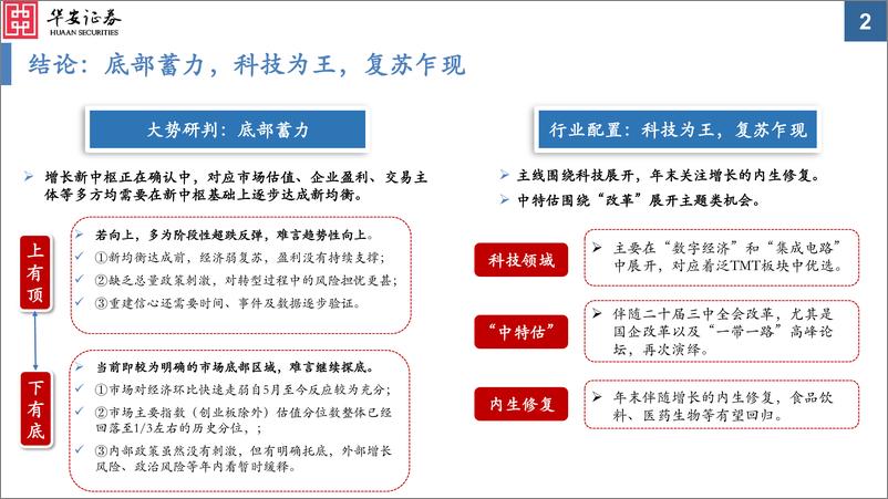 《2023年A股中期投资策略：新中枢下的新均衡-20230626-华安证券-44页》 - 第3页预览图