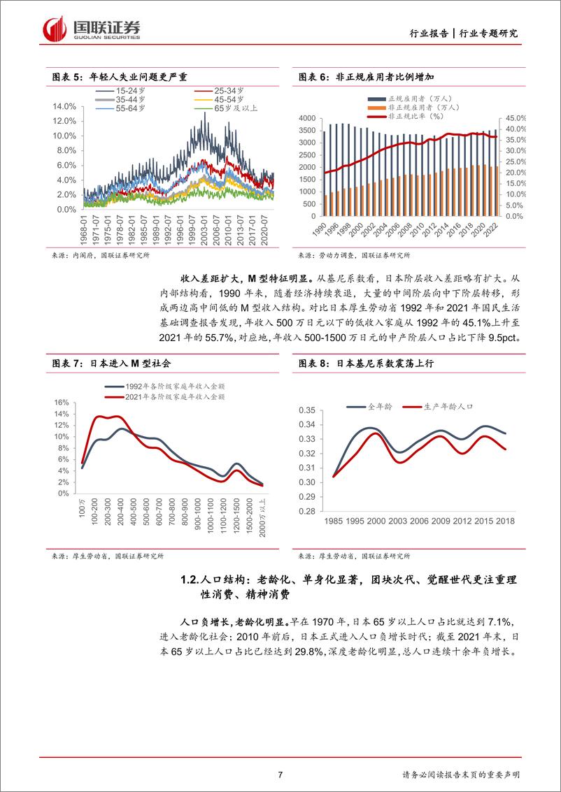 《休闲服务行业：日本消费研究，物质从简，精神至上-20230626-国联证券-50页》 - 第8页预览图