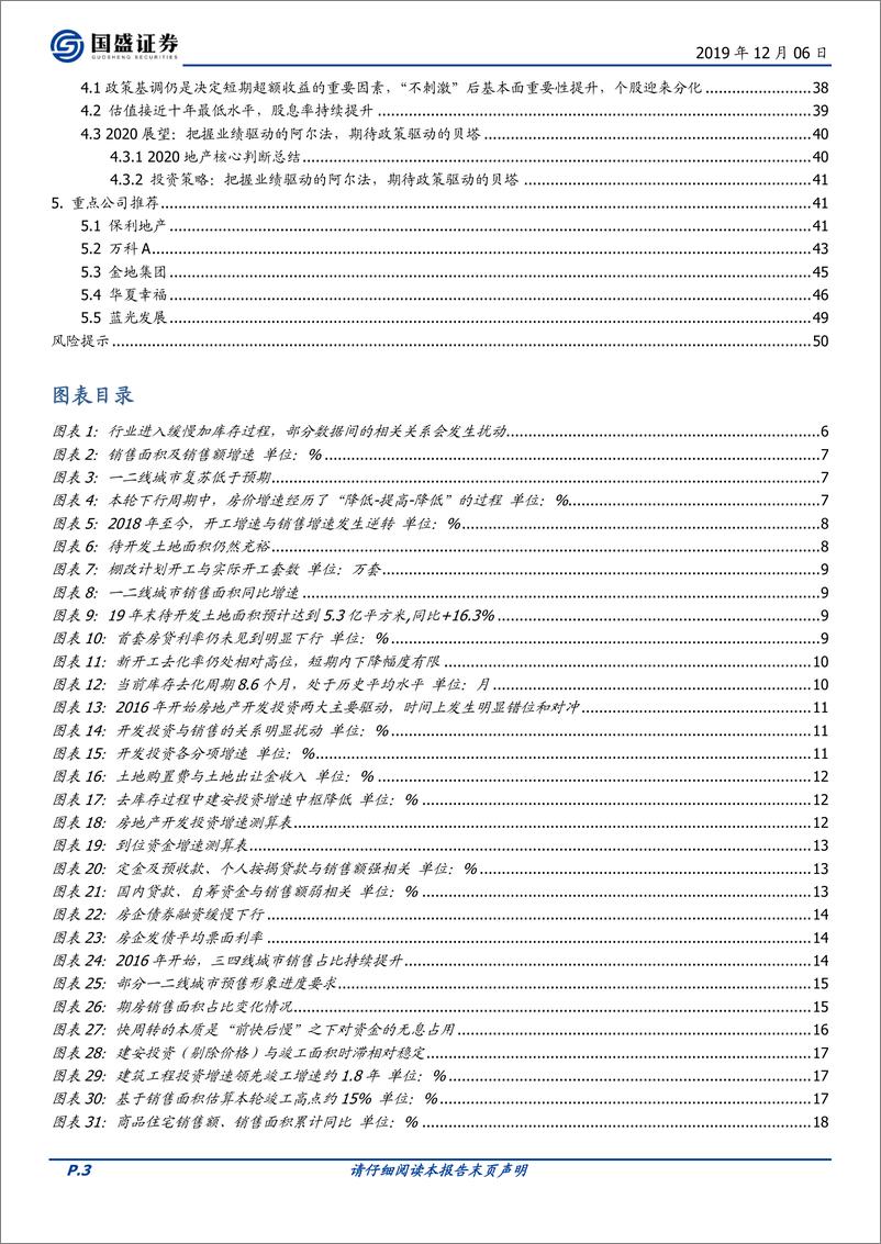 《房地产开发行业：确定的阿尔法，大概率的贝塔，在坚实的土地上等待花开-20191206-国盛证券-51页》 - 第4页预览图