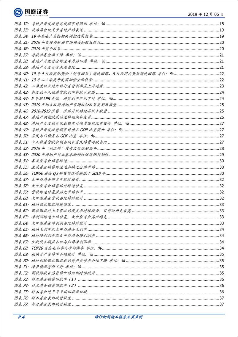 《房地产开发行业：确定的阿尔法，大概率的贝塔，在坚实的土地上等待花开-20191206-国盛证券-51页》 - 第5页预览图