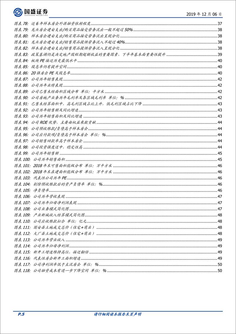 《房地产开发行业：确定的阿尔法，大概率的贝塔，在坚实的土地上等待花开-20191206-国盛证券-51页》 - 第6页预览图