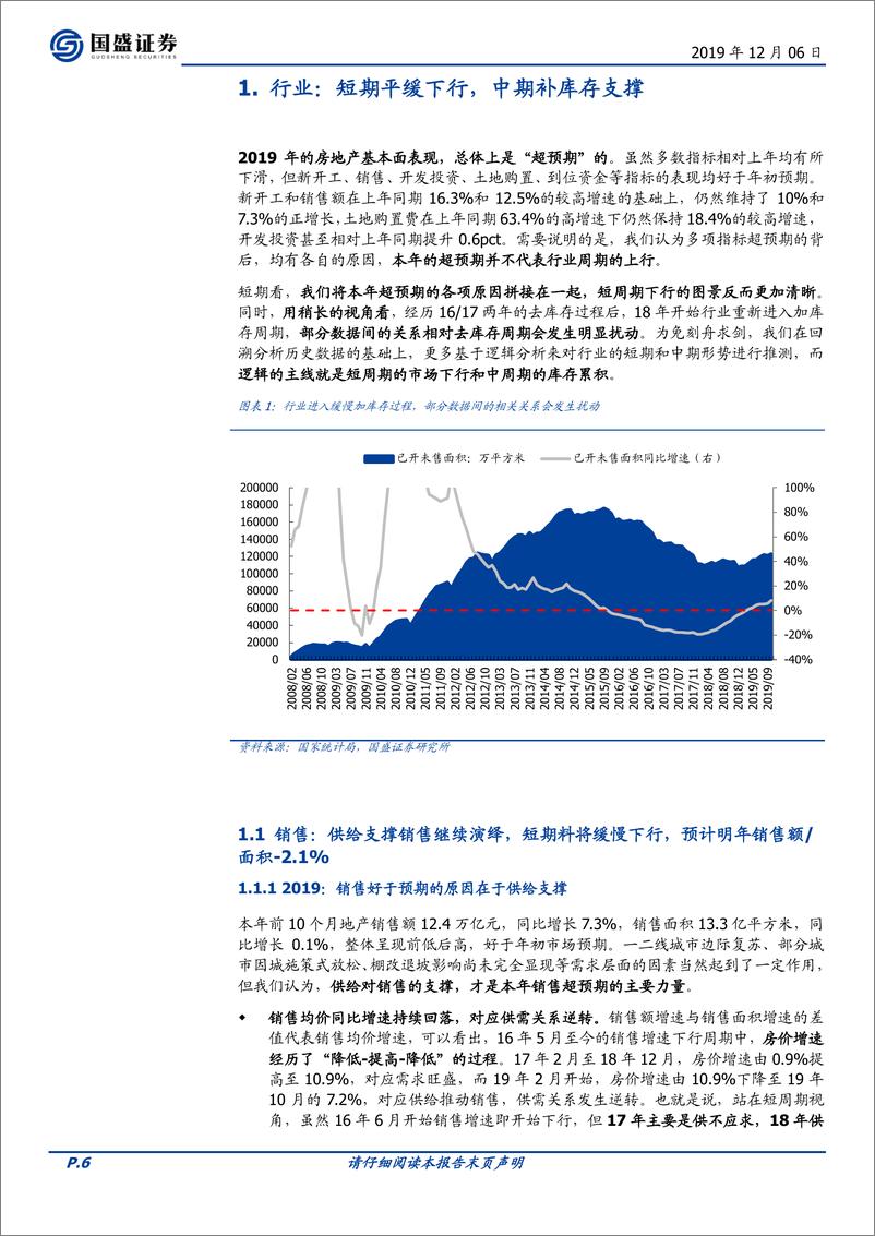 《房地产开发行业：确定的阿尔法，大概率的贝塔，在坚实的土地上等待花开-20191206-国盛证券-51页》 - 第7页预览图