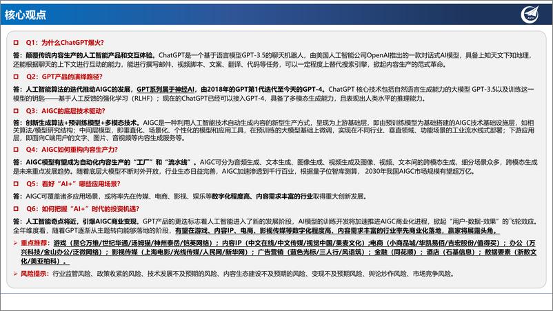 《人工智能行业六问六答，“AI应用”投资框架-中航证券-2023.4.16-46页》 - 第2页预览图