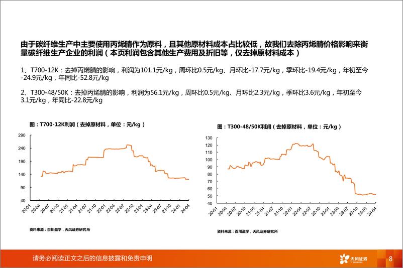 《非金属新材料行业报告：光伏玻璃价格承压，24H1国内可折叠OLED高景气-240610-天风证券-21页》 - 第8页预览图