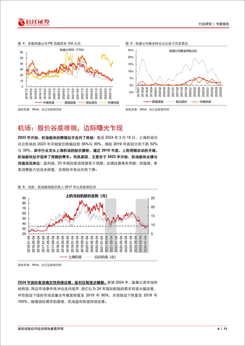 《运输行业专题报告：寻找内需改善，交运可以配什么？-240317-长江证券-11页》 - 第4页预览图