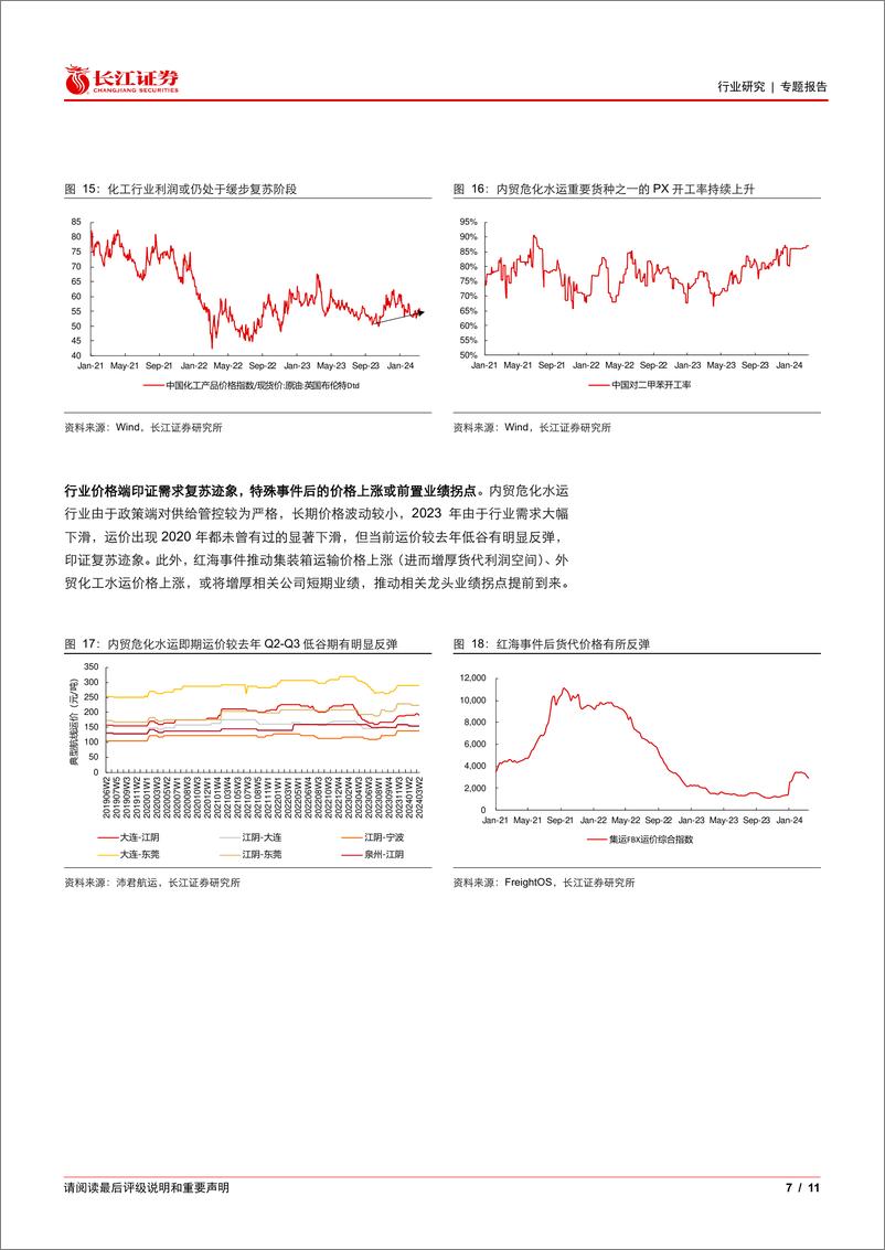 《运输行业专题报告：寻找内需改善，交运可以配什么？-240317-长江证券-11页》 - 第7页预览图