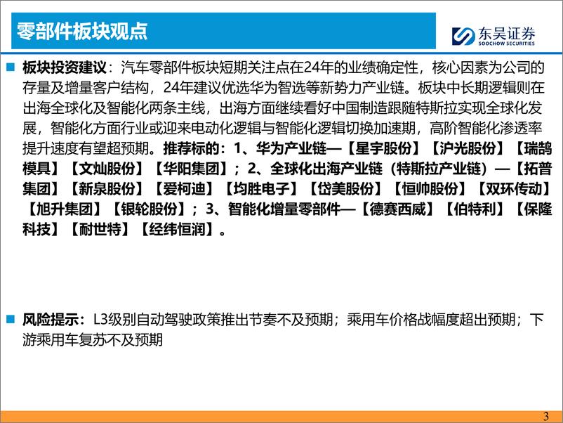 《汽车零部件4月月报：重磅车型上市，智能化趋势向上-240423-东吴证券-36页》 - 第2页预览图