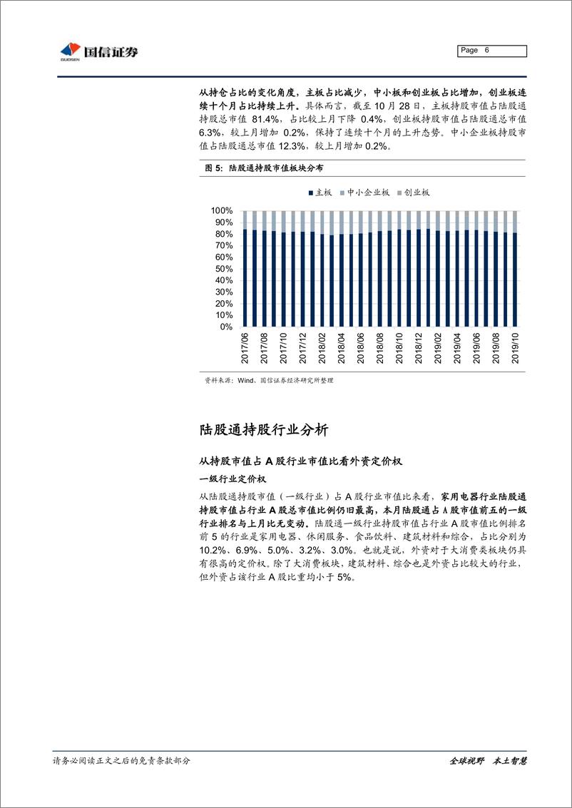 《2019年10月外资持仓变动跟踪：北上资金持续流入，加仓医药地产-20191101-国信证券-19页》 - 第7页预览图