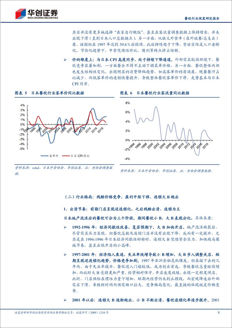 《餐饮行业深度研究报告：效率竞争，大B突围-250114-华创证券-29页》 - 第8页预览图