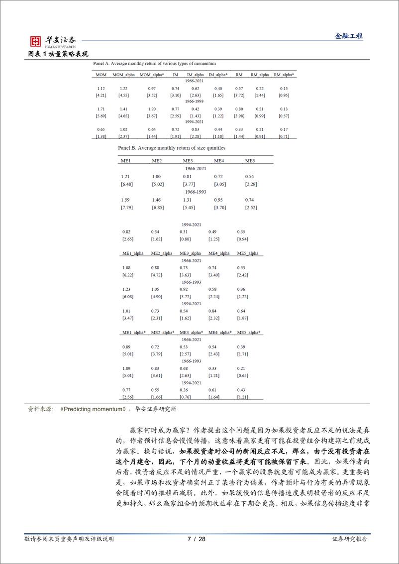 《“学海拾珠”系列之一百零三：如何预测动量因子的表现？-20220803-华安证券-28页》 - 第8页预览图