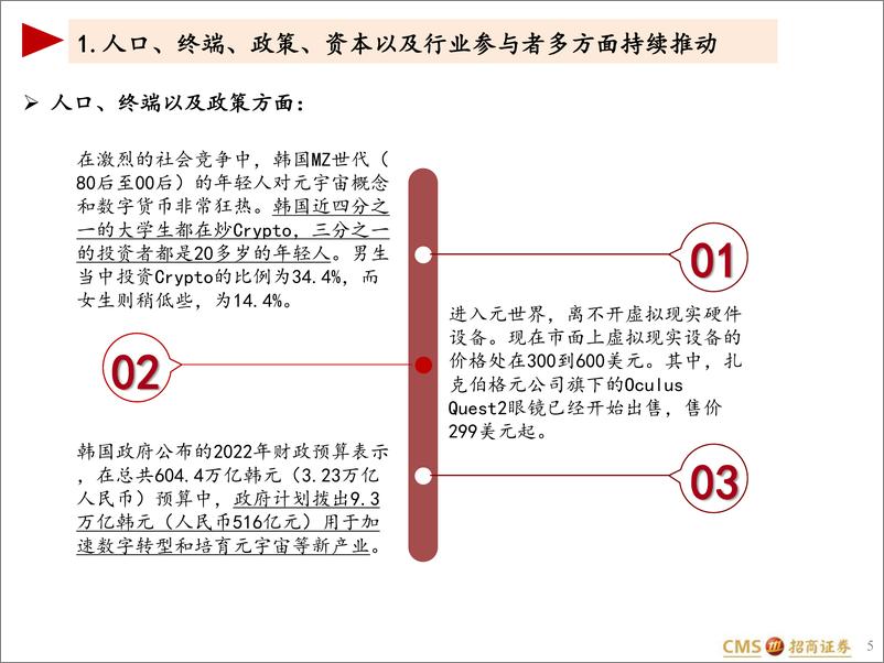 《2022元宇宙在韩国面面观》 - 第5页预览图