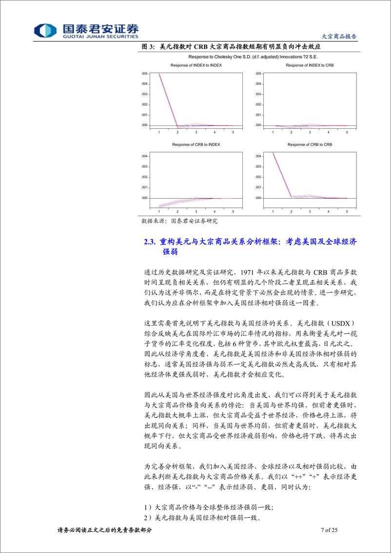 《大宗商品专题之六：重构美元周期与大宗商品关系研究框架-20190310-国泰君安-25页》 - 第8页预览图