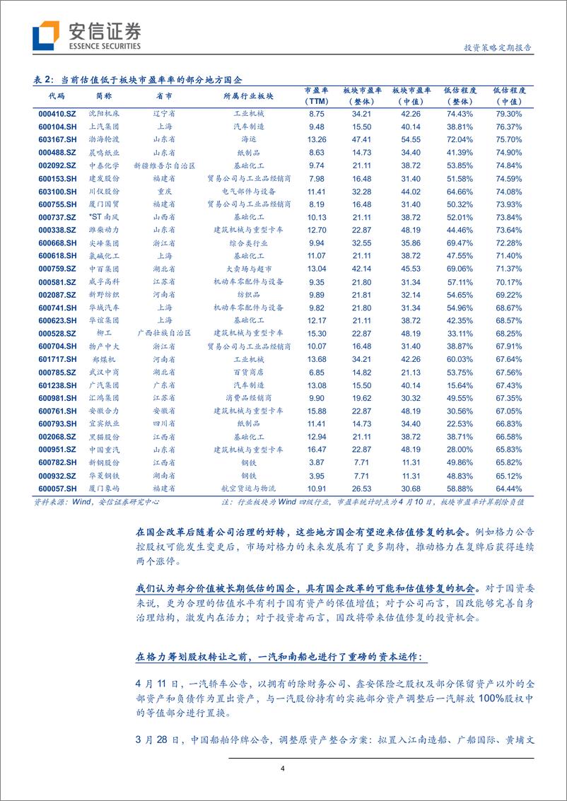 《国改攻坚年，锐意而成熟-20190413-安信证券-15页》 - 第5页预览图