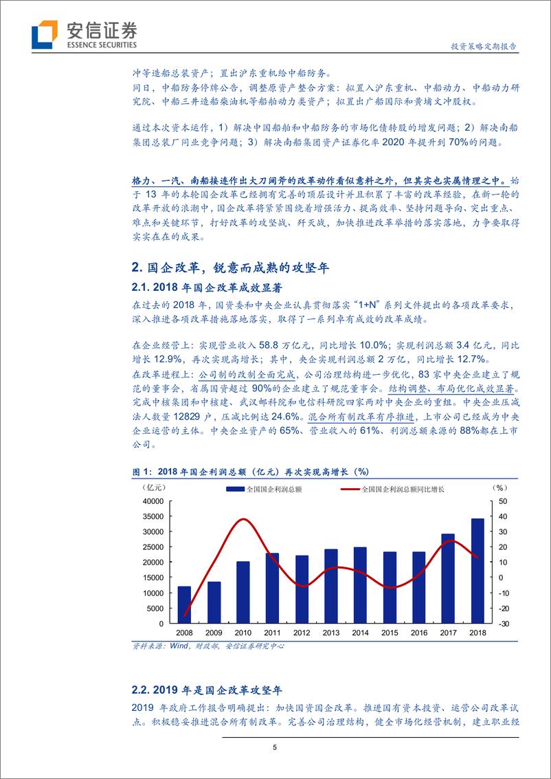 《国改攻坚年，锐意而成熟-20190413-安信证券-15页》 - 第6页预览图