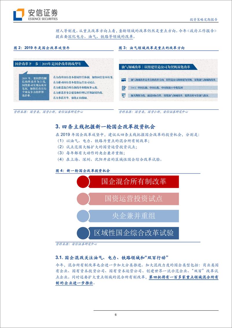 《国改攻坚年，锐意而成熟-20190413-安信证券-15页》 - 第7页预览图