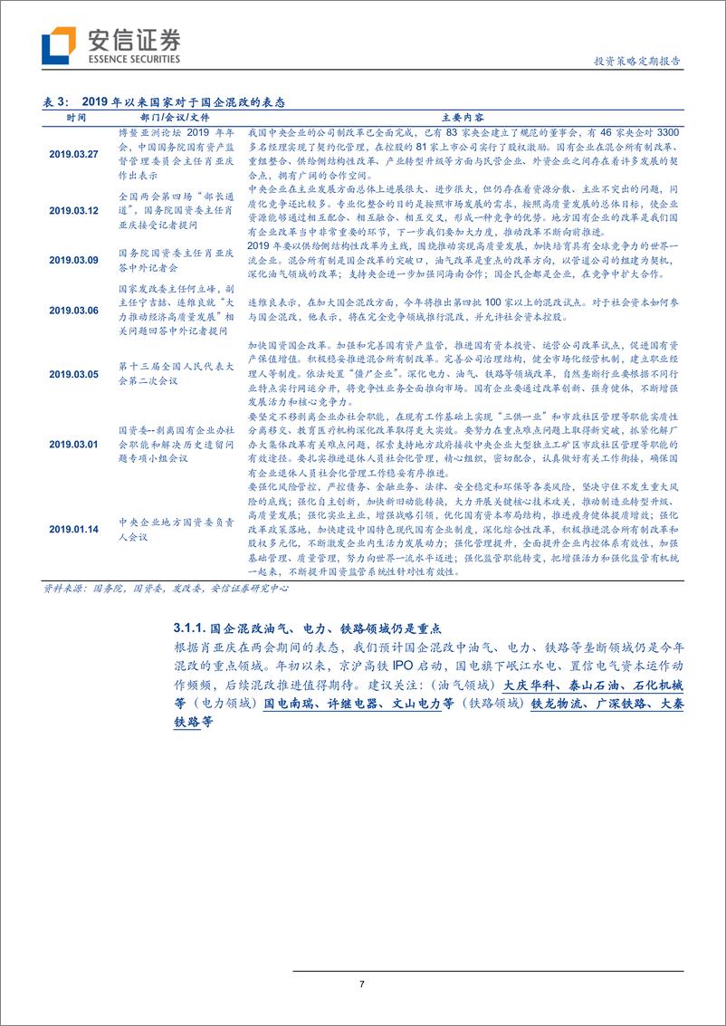 《国改攻坚年，锐意而成熟-20190413-安信证券-15页》 - 第8页预览图