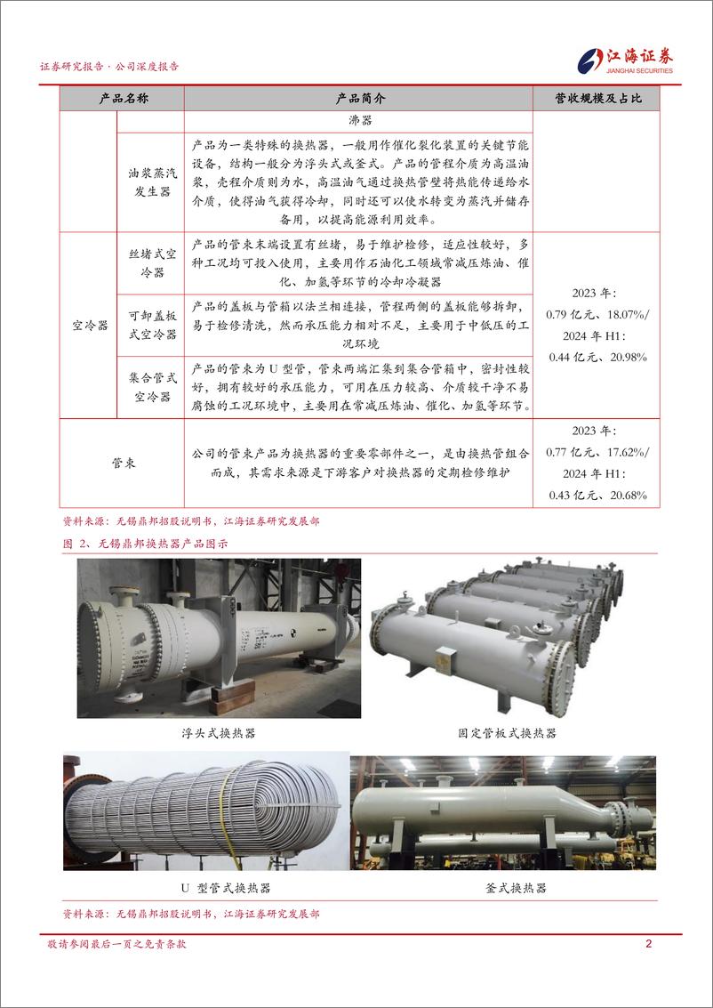 《无锡鼎邦(872931)深度报告，2024.04.08上市(首次覆盖)：专注石化换热设备，探寻海外业务增长-241218-江海证券-38页》 - 第5页预览图