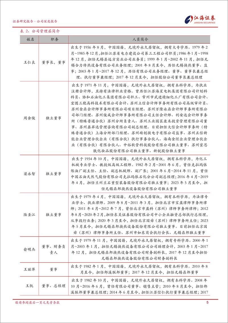 《无锡鼎邦(872931)深度报告，2024.04.08上市(首次覆盖)：专注石化换热设备，探寻海外业务增长-241218-江海证券-38页》 - 第8页预览图