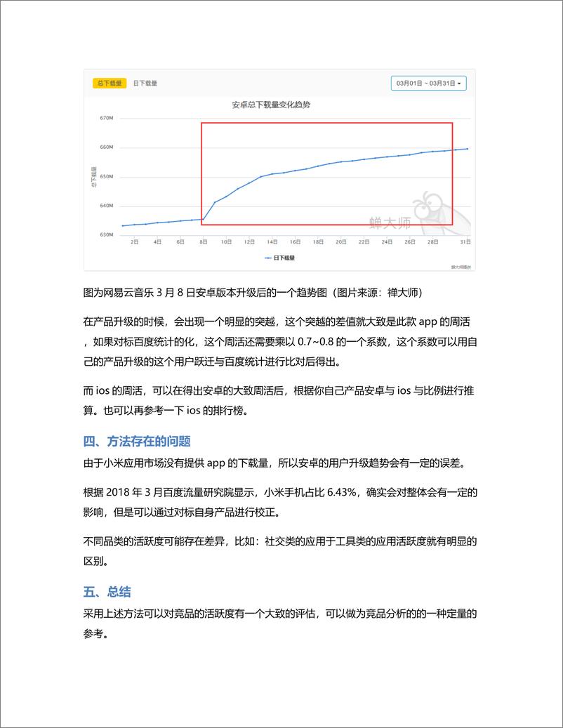 《如何定量的做竞品分析？》 - 第3页预览图