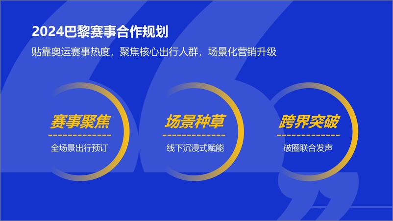 《去哪儿-2024奥运资源概述【互联网】【赛事营销】》 - 第1页预览图