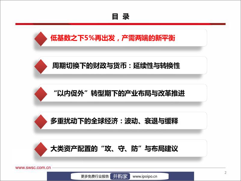 《2023年宏观经济展望：再出发，正当时-西南证券-2022.11.27-62页》 - 第3页预览图