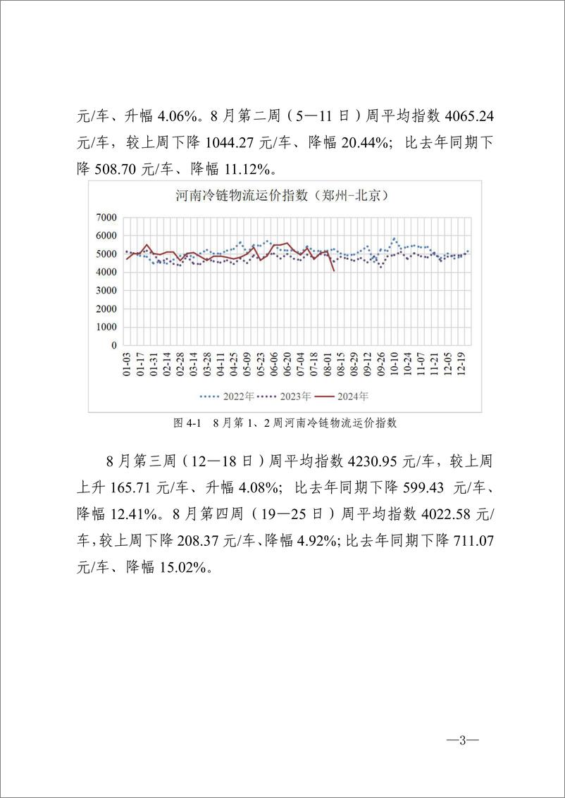 《河南省冷链物流观察报告·2024 年8 月刊-15页》 - 第3页预览图