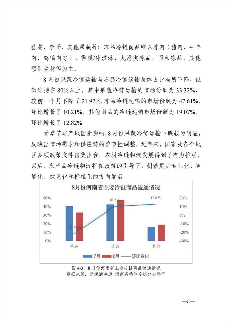 《河南省冷链物流观察报告·2024 年8 月刊-15页》 - 第5页预览图