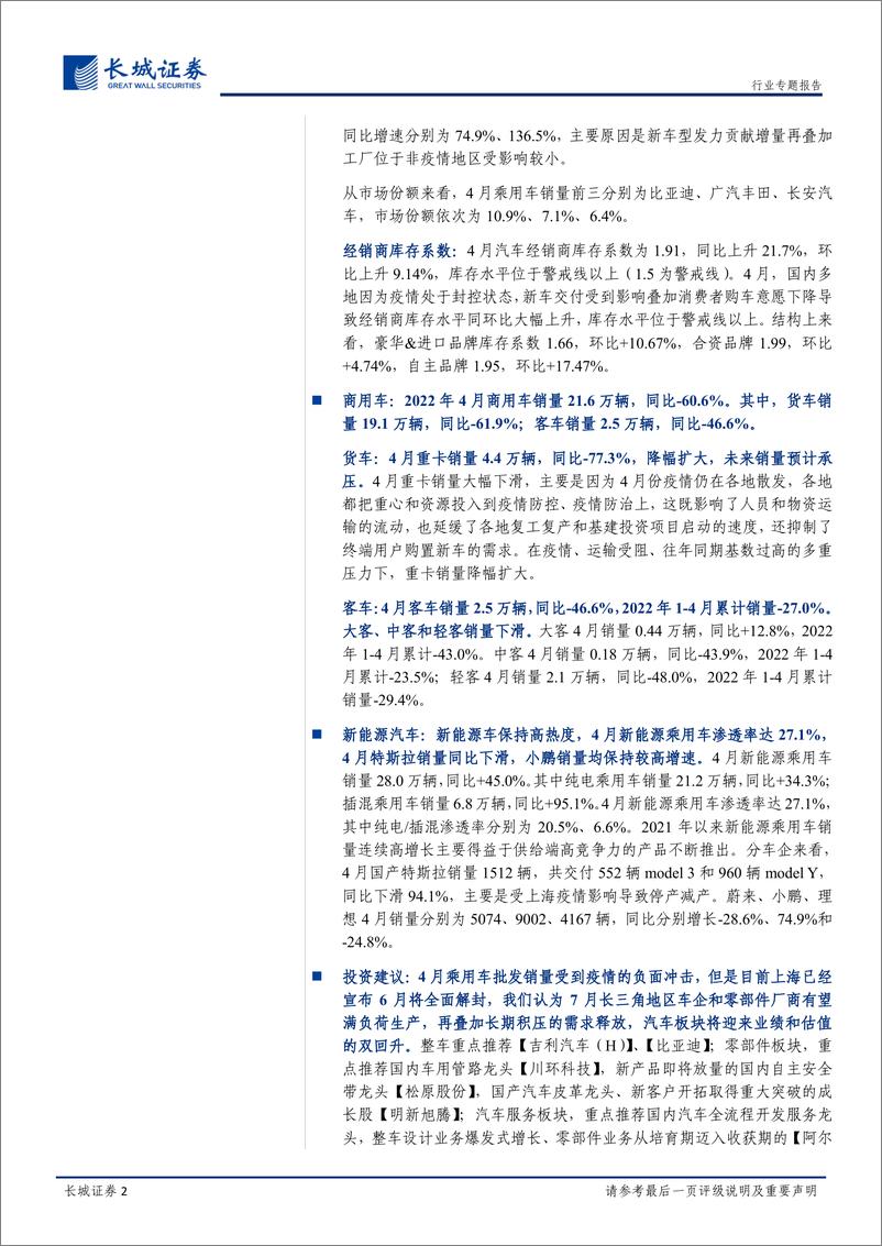 《汽车行业2022年4月汽车销量总结：4月批售受疫情影响降幅扩大，新能源乘用车走势较强-20220518-长城证券-24页》 - 第3页预览图