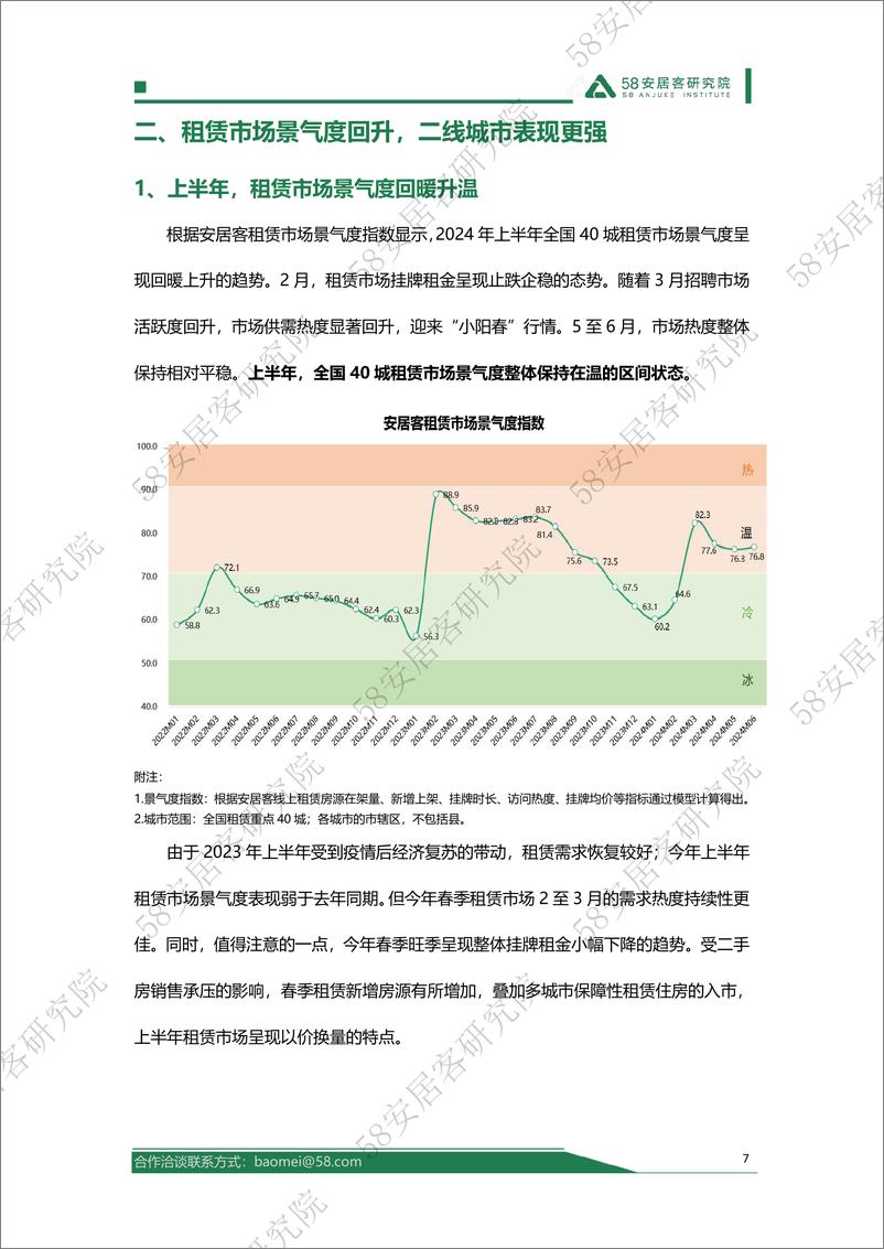 《2024年上半年全国租赁市场报告-18页》 - 第7页预览图