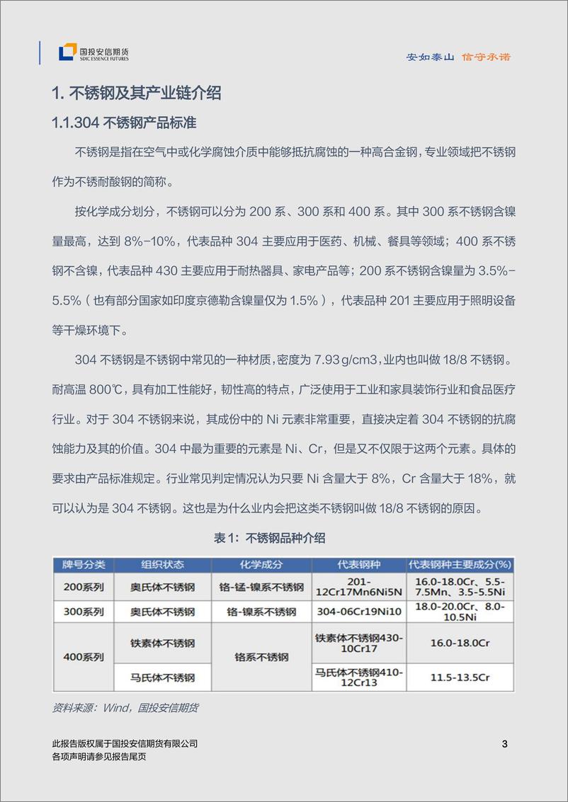 《不锈钢品种手册-20220928-国投安信期货-23页》 - 第5页预览图