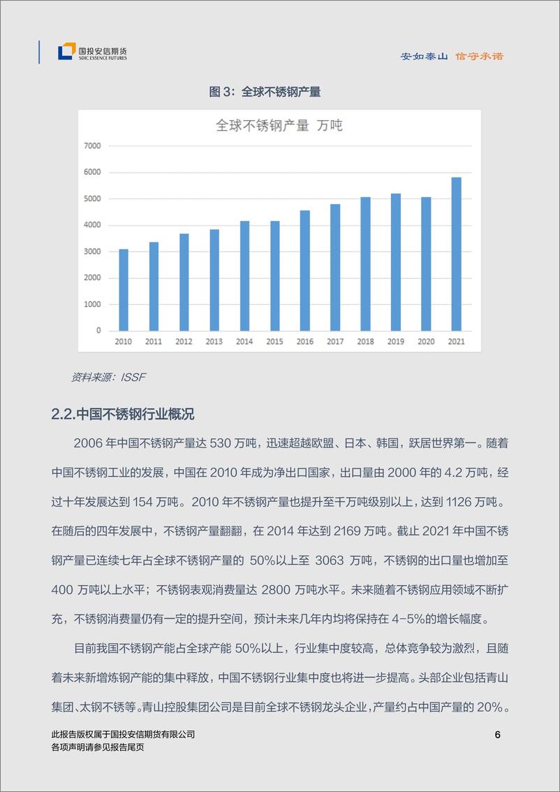 《不锈钢品种手册-20220928-国投安信期货-23页》 - 第8页预览图