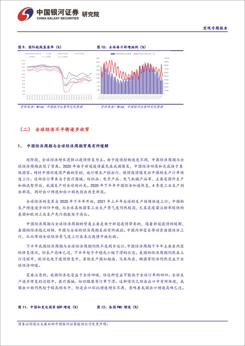 《宏观经济2021半年报：复苏不均衡好转，全球货币政策分化-20210621-银河证券-27页》 - 第8页预览图